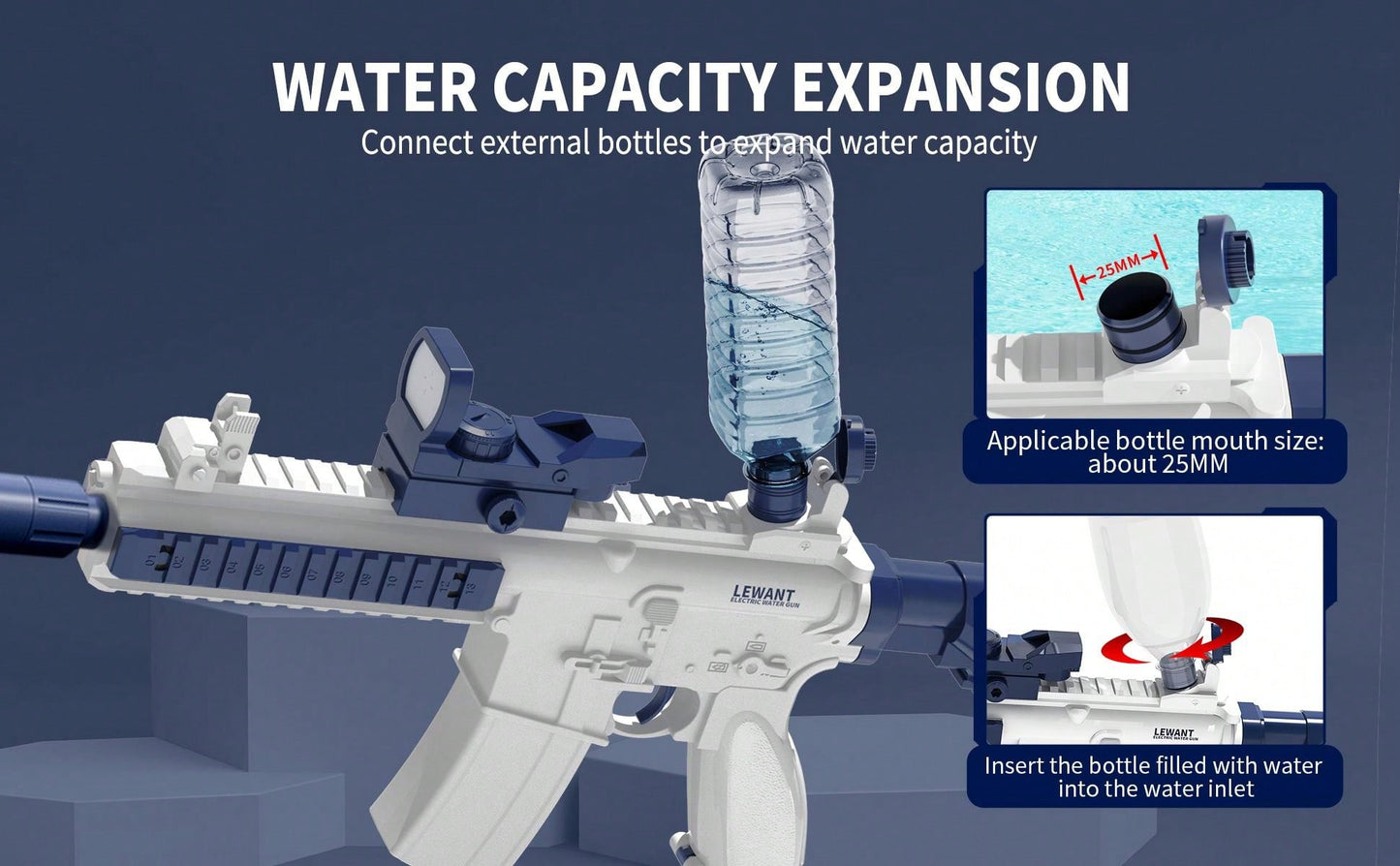 M416 Electric Water Gun - Powerful Water Soaker With External Water Bottle Connection - Up To 20 FT Long Range Automatic Toy For Kids & Adults - Perfect For Outdoor Water Pool Shooting Games Blue