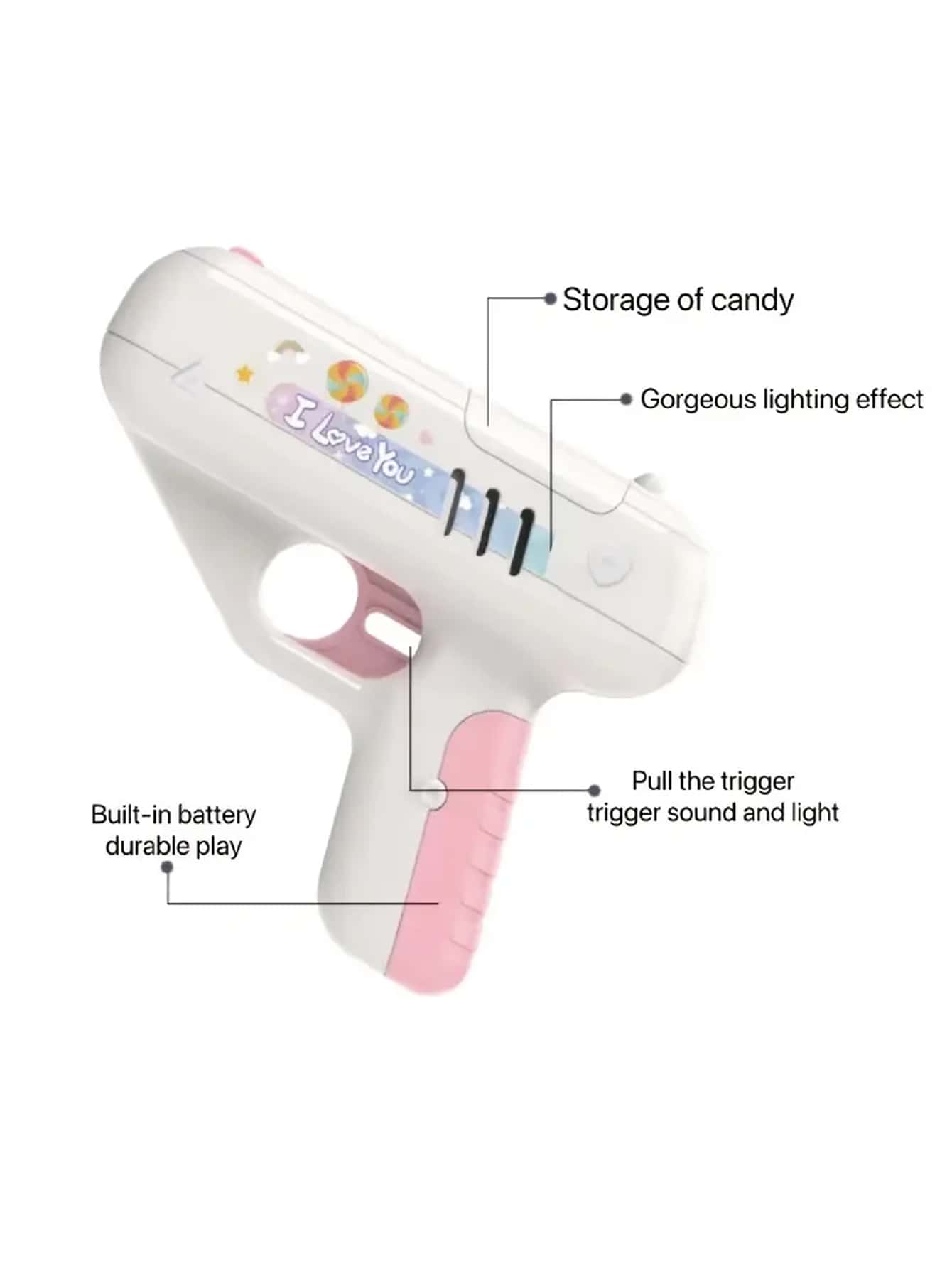 Candy Gun, Electronic Music Creative Toy, Creative Gift For Boyfriend/Girlfriend, Easter Gift Candy Not Included Pink
